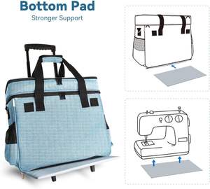 Échantillon gratuit Sac à main avec machine à coudre Outil de tricot Sac de rangement et insert à tige télescopique pour les voyages en plein air - Product Image 4