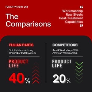 อะไหล่เครื่องจักรก่อสร้าง EX300-<span class=keywords><strong>5</strong></span> ลูกกลิ้งรางล่างสำหรับรถขุดฮิตาชิ - Product Image 4