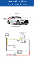 Traceur GPS de voiture 4G avec carte SIM pour voitures motos suivi en direct positionnement de la lecture via GSM LBS stockage de données carte SD
