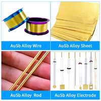Alliage or-antimoine à résistance supérieure à la corrosion pour contacts ohmiques, points de relais, joints MEMS, pièces aérospatiales, fils médicaux