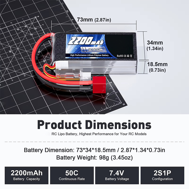 Customized 2S-6S Drone Lithium Polymer Battery 2200mAh to 64000mAh High Power LiPo Battery Pack for Professional UAV & FPV