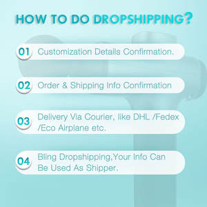 D0399 Trending Products 2025 100% Pistola de masaje de prueba completa Pistola de masaje quiropráctico de cuerpo completo portátil - Product Image 2