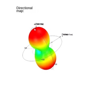Antena Helicoidal Isométrica de Banda Ancha 0.8~8.5GHz con Polarización Circular para Medición y Análisis de Dirección 526851 - Product Image 3