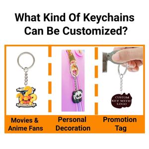 سلاسل مفاتيح كرتونية مخصصة من laveros Personalizados سلاسل مفاتيح PVC - Product Image 3