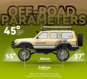 Producto de Fábrica 1:12 4Runner Land Cruiser LC80 RC Camioneta Todoterreno 4WD RTR 2.4G Coche de Control Remoto Proporcional con Cable USB - Product Image 3