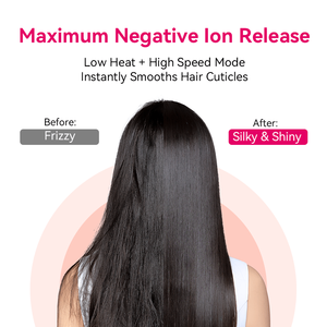 Asciugacapelli a Ioni Negativi FirePhoenix 8101X con Motore BLDC 23000RPM 2150-2400W, Asciugatura Rapida e Bassa Rumorosità <span class=keywords><strong>per</strong></span> <span class=keywords><strong>Capelli</strong></span> <span class=keywords><strong>Crespi</strong></span> - Product Image 3