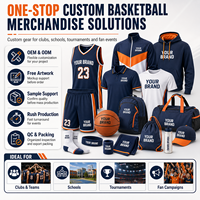 Maillots, shorts, vestes d'échauffement, sacs à dos, serviettes, vêtements de sport, articles de basketball personnalisés avec logo OEM ODM pour équipes.