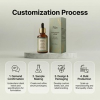 Sérum de croissance capillaire Redensyl à base d'extrait de plantes et de peptides, soin du cuir chevelu plus sain et plus fort, sans prostaglandine, OEM, étiquette privée, vente en gros