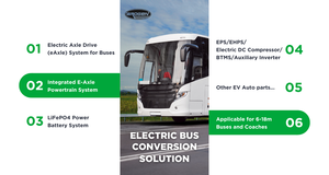 Eje de plataforma para vehículos eléctricos de servicio medio Brogen OEM con motor PMSM de 88 kW y diferencial - Product Image 6