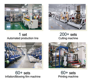 Partysu mịn dây kéo chống rách mạnh mẽ và bền Zip khóa túi bánh sandwich với đáy tiêu hao - Product Image 6