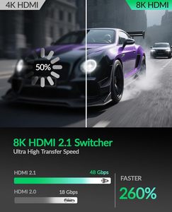 Commutateur HDMI SYONG 8K 5 entrées 1 sortie - Commutateur 5 ports avec télécommande 8K60Hz 4K240Hz 3D CEC HDR HDCP2.3, pour PS5/4/3 Xbox <span class=keywords><strong>Lecteur</strong></span> <span class=keywords><strong>DVD</strong></span> - Product Image 3
