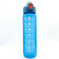 Bouteille d'eau de sport réutilisable en plastique sans BPA de 32oz/350/500/750/1000ml avec message de motivation pour la gym