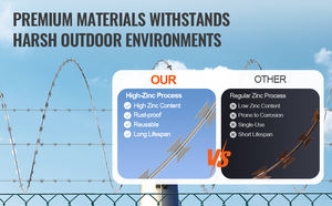 <span class=keywords><strong>ลวดหนาม</strong></span>ชุบสังกะสี ขนาด 2.5 มม. ยาว 800 <span class=keywords><strong>เมตร</strong></span> น้ำหนัก 10 กก. <span class=keywords><strong>ราคา</strong></span>โรงงาน สำหรับป้องกันกำแพง รั้วบ้าน รักษาความปลอดภัย - Product Image 3