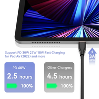Kabel Data USB C ke USB C Silikon PD 60W Berkualitas Tinggi untuk Pengisian Daya Printer Samsung Note 20 Grosir