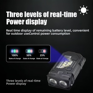 BaiFeng Mini Keychain Flashlight Rechargeable <b>Led</b> Headlamp Portable Outdoor <b>Work</b> <b>Light</b> - Product Image 3