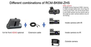 Richmor AHD ADAS DSM AI 대시 캠 원격 라이브 뷰 택시 시스템 2 채널 GPS 추적 기능을 갖춘 대시 카메라 - Product Image 5