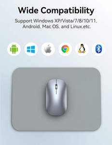 <b>Wireless</b> <b>Mouse</b> BT5.0/3.0 2.4GHz USB Receiver Silent <b>Computer</b> <b>Mouse</b> Rechargeable Portable Bluetooth <b>Mouse</b> for Laptop - Product Image 3