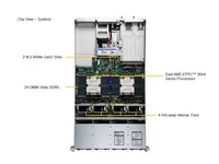 Supermicro AS-2025HS-TNR Barebone 2U Rackmount Hyper Server dengan 12 Bay Hot-swap 3.5 inci untuk NVMe/SAS/SATA dan 4 Slot PCIe 5.0 X16