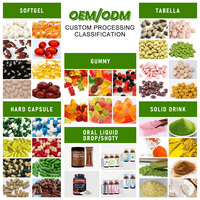 Capsules de Gymnema Sylvestre : Extrait Herbal, Chrome, Métabolisme, Gestion du Poids, Énergie, Bien-être, Formule Végétalienne OEM ODM Quotidienne
