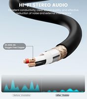 1/8 ila 1/4 Stereo Kablo 6.6FT 3.5mm TRS - Çift 6.35mm TS Kablo