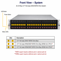 Serveur de stockage d'entreprise Supermicro SYS-220U-TNR 2U Dual Xeon 24 baies NVMe SAS SATA pour centre de données