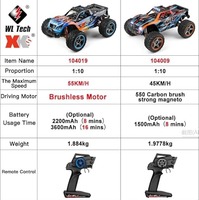 WLtoys 104019 1/10 4WD Brushless RC Monster Truck 55km/h Voiture tout-terrain Bigfoot haute vitesse avec engrenages métalliques et éclairage LED RTR Jouet