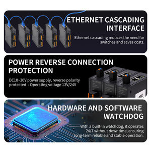 وحدة إدخال وإخراج رقمية جديدة تمامًا 8DI 8DO مع وحدة إيثرنت/IP مودبس IO - Product Image 6