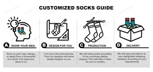 Custom High Quality Low MOQ Custom Fashion Socks Men Socks Logo Custom Socks