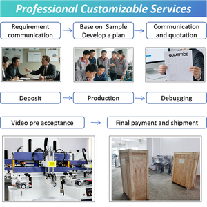 MK nhựa thủy tinh mỹ phẩm Nước hoa chăm sóc da chai bán tự động cong bề mặt hình trụ máy in màn hình - Product Image 5