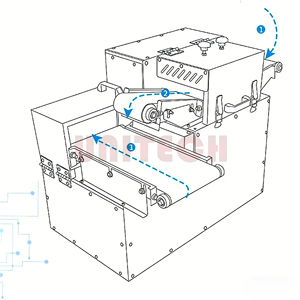 Machine de découpe commerciale à chaud, à bas <span class=keywords><strong>prix</strong></span>, haute efficacité, en acier inoxydable, pour viande fraîche, steak, poulet, nuggets - Product Image 3