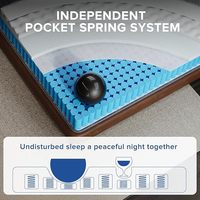 2025 meilleure qualité 5 étoiles hôtel poche/sommier matelas et base de lit toutes tailles matelas mousse orthopédique personnalisé