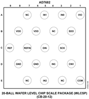 Chips IC ADI AD7682 AD7682BCPZRL7 de BOM One-stop con Hoja de Datos