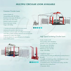 เครื่องทอถุง PP 30กก. จากประเทศจีน - Product Image 4