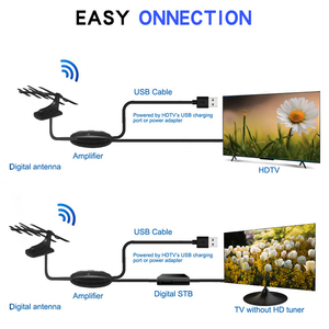 Nueva Antena de TV Portátil 1080P en Venta, Fabricada en China, Antena Digital HDTV HD DVB-T para Interiores, Alcance de 60 Millas - Product Image 2
