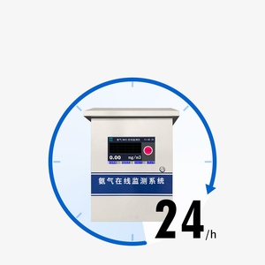 High-Volume 20Ppm Area Gas Monitor on Line C8H8 Styrene Electronic Odor Sensor for Lab - Product Image 1