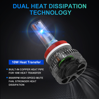 NAO-Kit de conversión de bombillas de faro Led, 100W, muy brillante, 9005/Hb3, haz alto 9006/Hb4, haz bajo Combo NP, 360, H4, H11