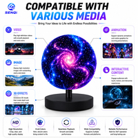 Écran LED sphérique personnalisé, écran LED circulaire souple, boule vidéo LED pour la publicité dans les centres commerciaux, sur les scènes et dans les expositions