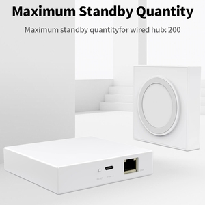 TOGW-ZG1 connexion filaire de hub de <span class=keywords><strong>passerelle</strong></span> Tuya <span class=keywords><strong>Zigbee</strong></span> 3.0 pour les produits de maison intelligente prend en charge jusqu'à 200 appareils connectés - Product Image 4