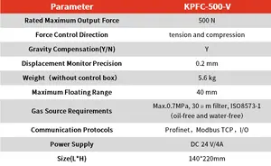 Kunwei Dispositivo de Controle de Força Pneumática de Moagem