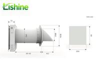 Unité de ventilation murale carrée Lishine avec récupérateur de chaleur et mini-ventilateur pour entrepôt, atelier, chambre – Ventilateurs à récupération de chaleur