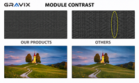 Écran LED couleur plein format pour extérieur, étanche IP65, 320 x 160 mm, haute luminosité, pour publicité et scène