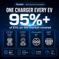 Estación de Carga Rápida DC para Vehículos Eléctricos Deedian de 60kW, 80kW, 120kW, Montaje en Suelo, CCS1, CCS2, CHAdeMO, GBT, Certificación CE TUV IP54, Pedidos al por Mayor para Aeropuertos