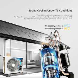 Condizionatore d'Aria Ibrido Solare <span class=keywords><strong>AC</strong></span>/<span class=keywords><strong>DC</strong></span> da 12000 BTU T3, Unità a Parete con Inverter <span class=keywords><strong>DC</strong></span> Completo, Aire Acondicionado Con Panel Solar 12000 Btu - Product Image 2