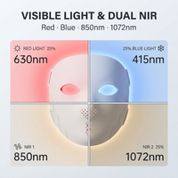 Équipement portable de soin de la peau à LED avec masque facial flexible et unité de contrôle électronique