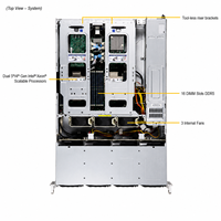 Serveur CloudDC Supermicro SYS-621C-TN12R 2U, double processeur Intel Xeon, DDR5, 12 baies NVMe SAS SATA PCIe 5.0, serveur de centre de données d'entreprise
