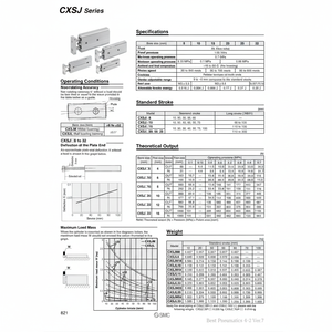SMC Pneumatics Cylindre à double tige CXSJL10-75 Pièces pneumatiques - Product Image 1