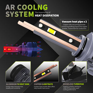 Venta caliente S8 faros LED de coche de alta calidad H4 H7 9005 HB3 9006 HB4 9012 HIR2 sistemas de iluminación automática 6000K Temperatura de Color - Product Image 4