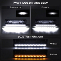 Barre lumineuse LED de 20 pouces pour support de plaque d'immatriculation, feu de position ambre 12V 24V ECE R10 R148 R149, éclairage de plaque d'immatriculation LED pour l'UE