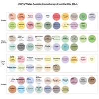 SCIECE Huiles Essentielles d'Aromathérapie à Base de Plantes, Version Chinoise 70 Saveurs, Lys Hydrosoluble du Hebei, Diffuseurs Floraux en Verre