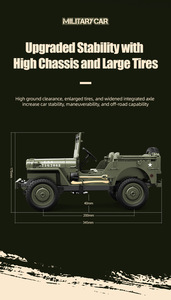 Auto RC Crawler 2.4G in Scala 1:10, Modello di Camion <span class=keywords><strong>Militare</strong></span> Simulato per Bambini - Product Image 4